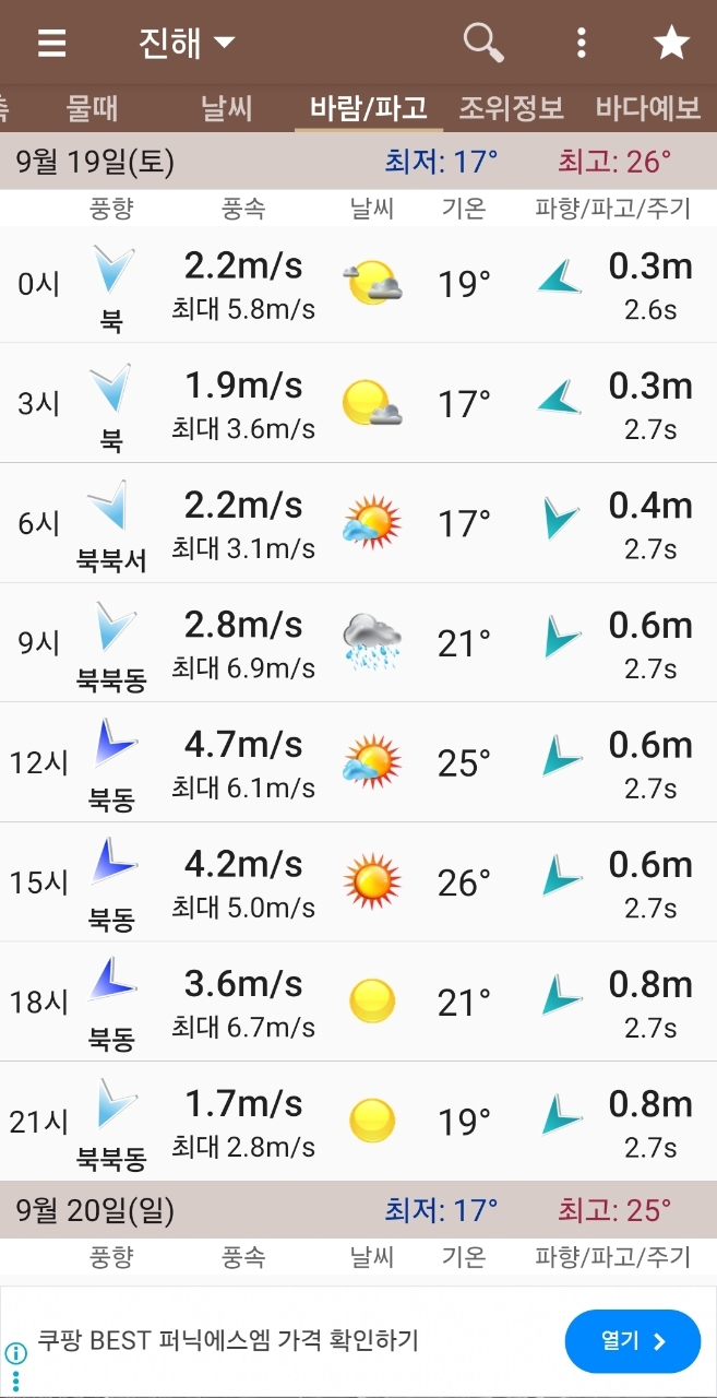 9월 16일 진해 무늬오징어 선상낚시 조황 현장 사진 4