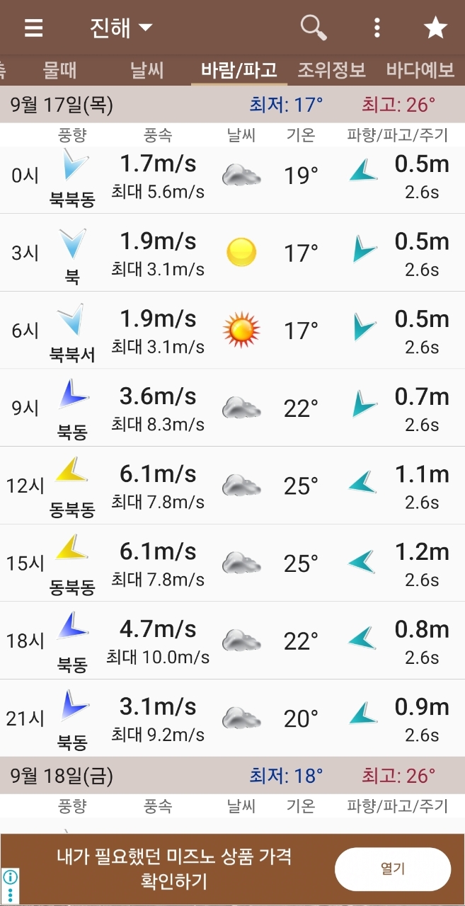 9월 16일 진해 무늬오징어 선상낚시 조황 현장 사진 2