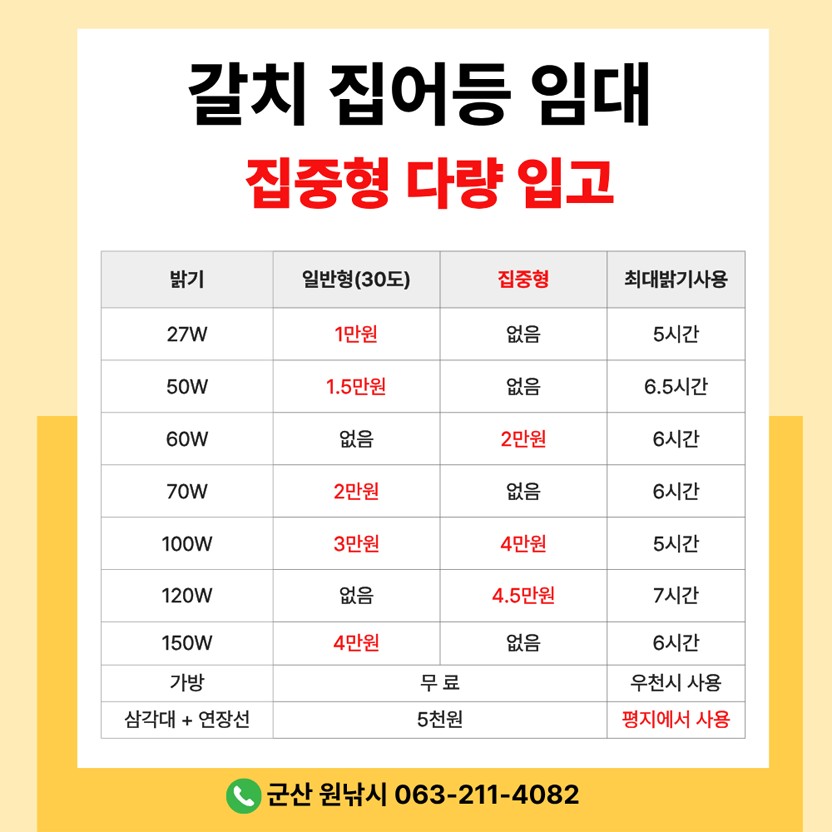 7월 1일 군산 주꾸미 선상낚시 조황 현장 사진 2