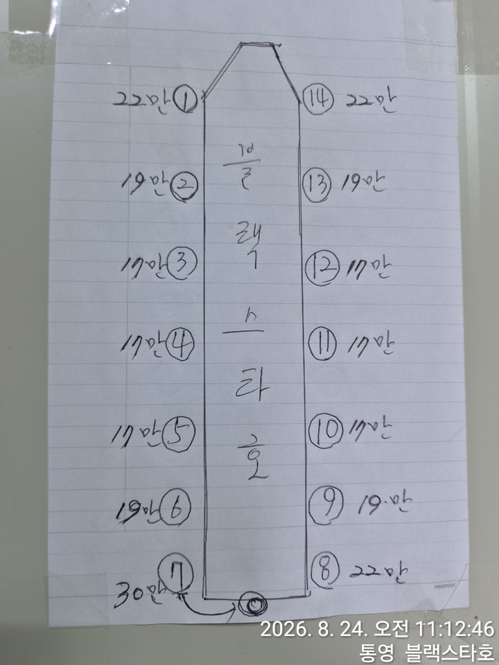 9월 23일 통영 선상낚시 조황 현장 사진 1