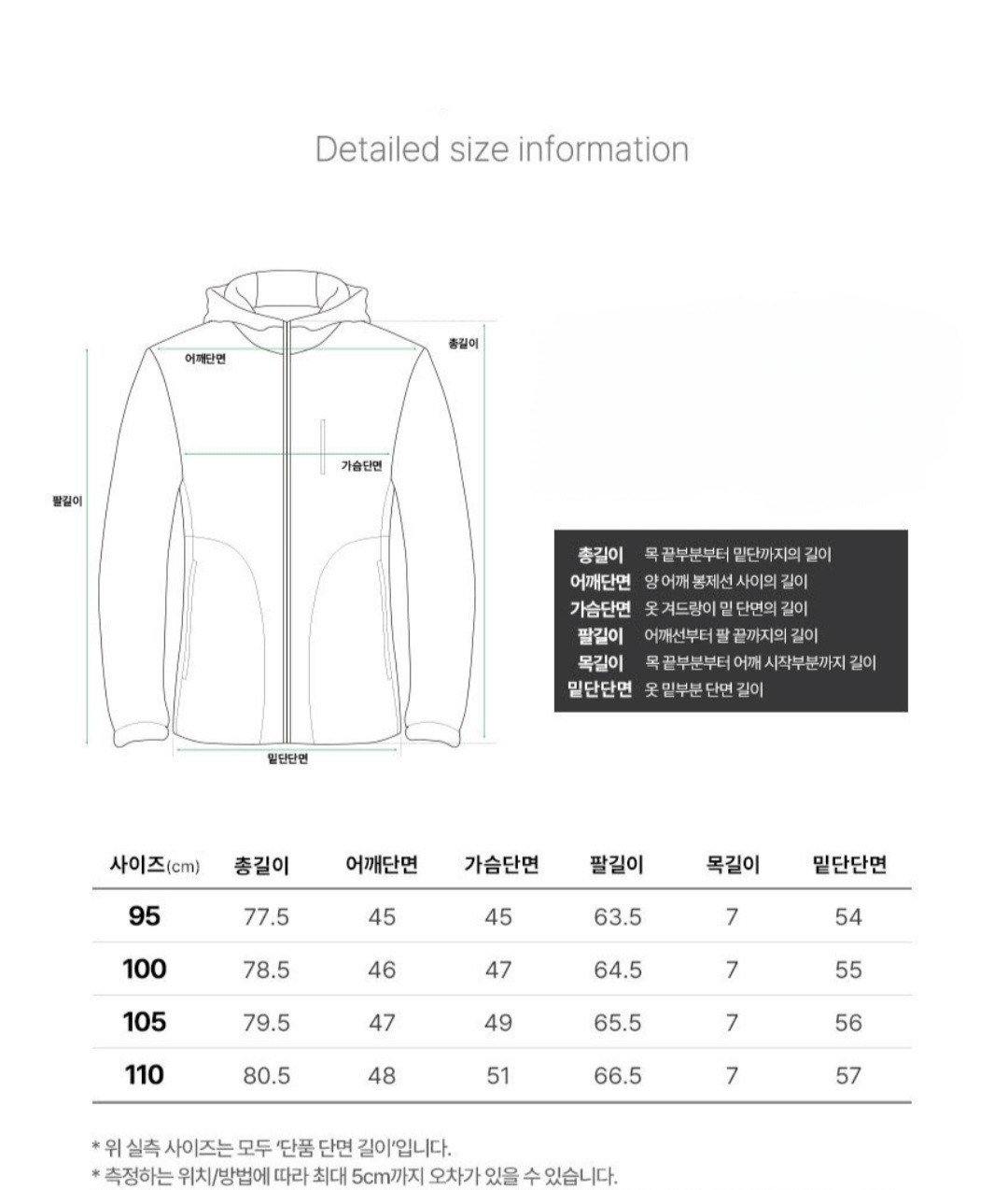 9월 20일 선상낚시 조황 현장 사진 17