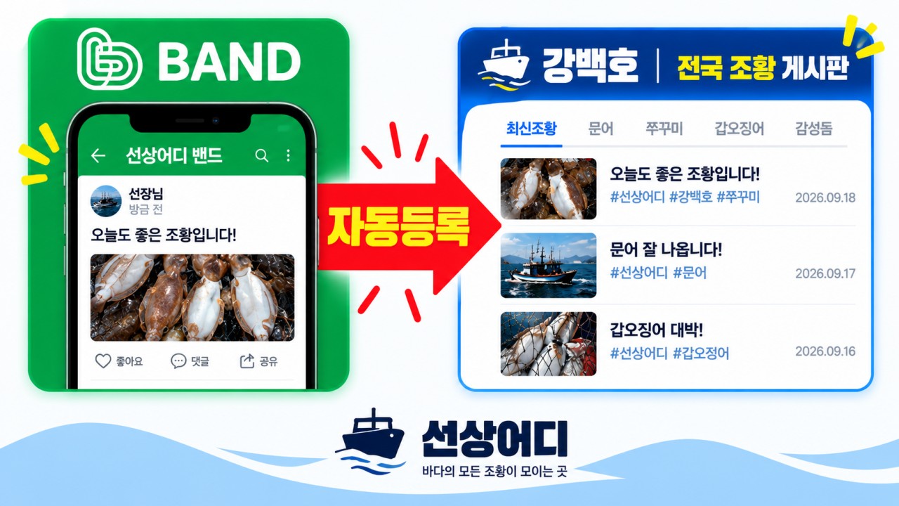 9월 22일 선상낚시 조황 현장 사진 1